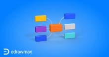 Wondershare EdrawMax 10.5.0